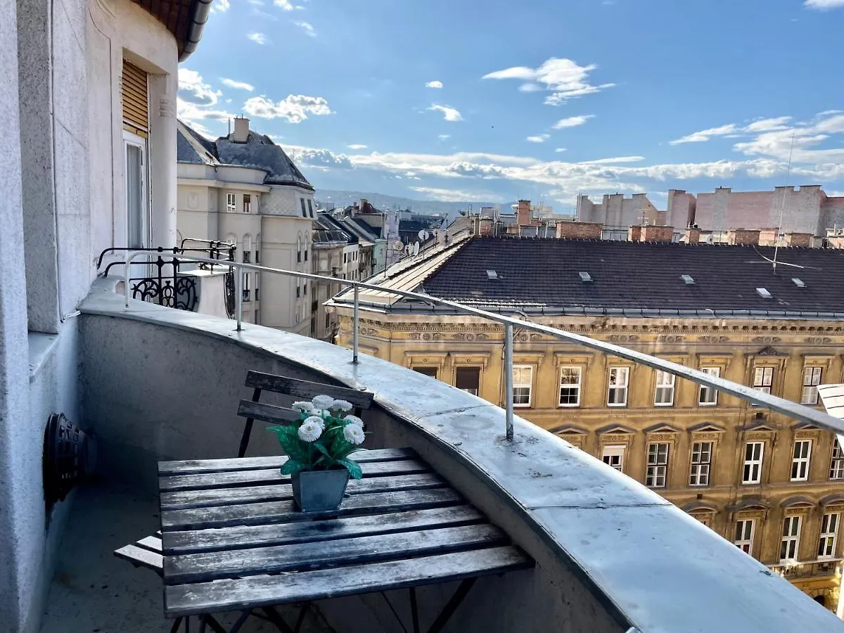 Jolan Suite Budapešť